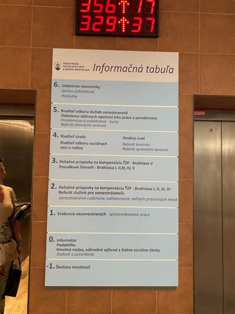 Diéta po maturite: Sprievodca evidenciou na Úrade práce a súvisiacimi povinnosťami