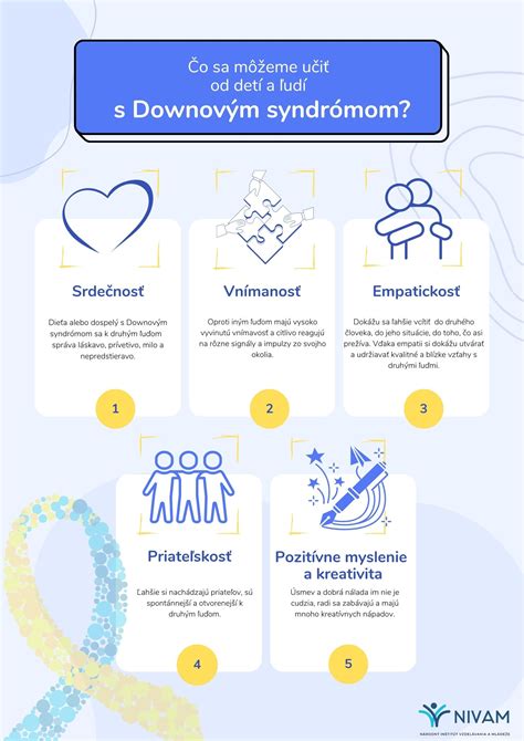 Schéma hyperstimulačného syndrómu