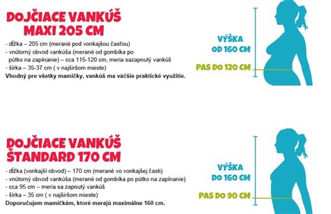 Porovnanie tvarov dojčiaceho a tehotenského vankúša