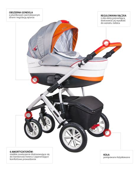 Schéma rozmerov zloženého kočíka Coletto Verona