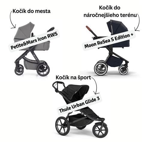 Porovnanie dvojkombinácie a trojkombinácie kočíka