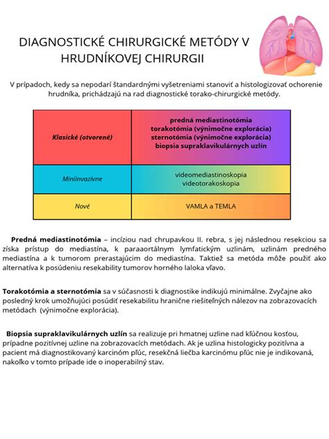 Infografika zobrazujúca diagnostické metódy pri neplodnosti