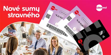 Infografika s novými sumami stravného od 1.12.2025