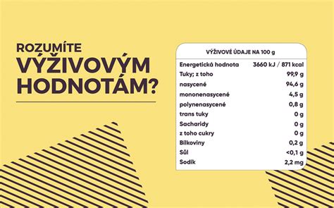 Infografika o výživových hodnotách zelenej fazuľky