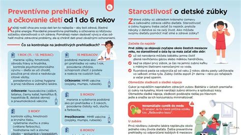 Infografika: Kedy navštíviť lekára pri kašli dieťaťa
