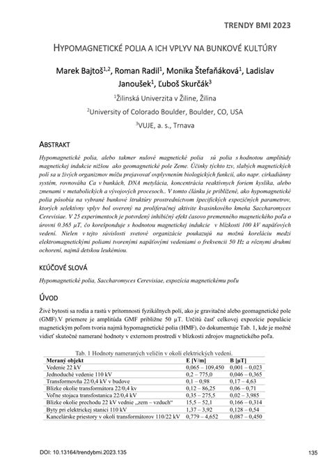 Grafika zobrazujúca vekové rozdiely medzi súrodencami a ich vplyv na žiarlivosť