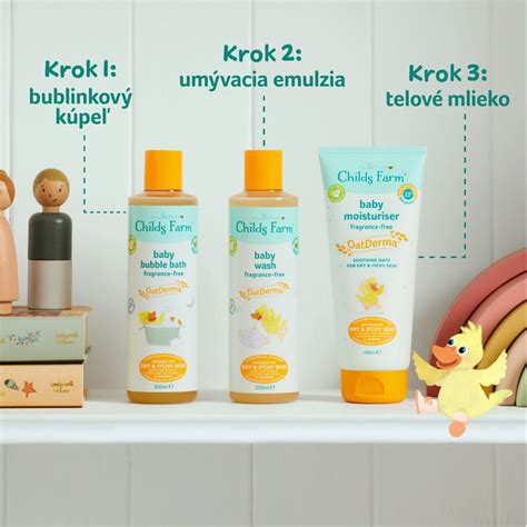 infografika znázorňujúca správnu starostlivosť o detskú pokožku