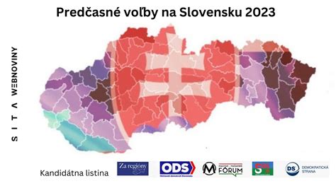 Grafika s výsledkami prezidentských volieb na Slovensku