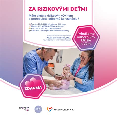 Infografika s rizikovými faktormi pre vznik krvných zrazenín pri užívaní CHC