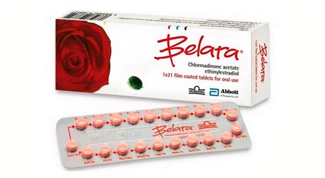 Belara antikoncepcia: podrobný sprievodca