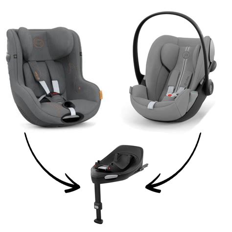Infografika porovnávajúca rôzne modely autosedačiek Cybex