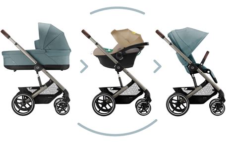 Detail rukoväte a detského madla na kočíku Cybex Balios S