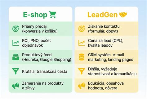 Infografika porovnávajúca kapacity prebaľovacích tašiek (v litroch)