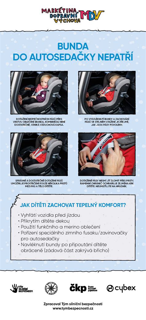 Ilustrácia správneho upevnenia autosedačky v aute