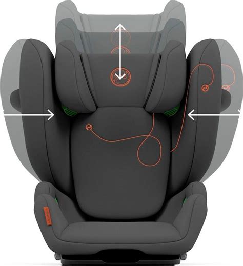 Patentovaná naklápacia opierka hlavy autosedačky Cybex