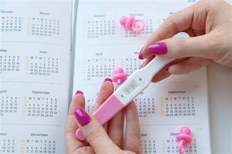 Ako sa počíta tehotenstvo: Od poslednej menštruácie po pôrod