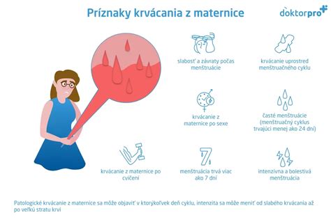 Infografika zobrazujúca príznaky poklesnutej maternice