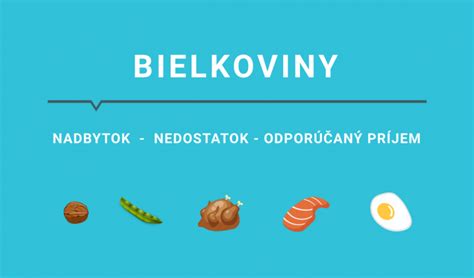 Graf porovnávajúci odporúčaný denný príjem bielkovín pre mužov a ženy