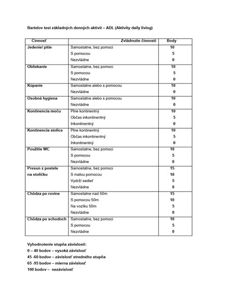 Bartelov test pre diétu: Kľúč k úspešnému chudnutiu