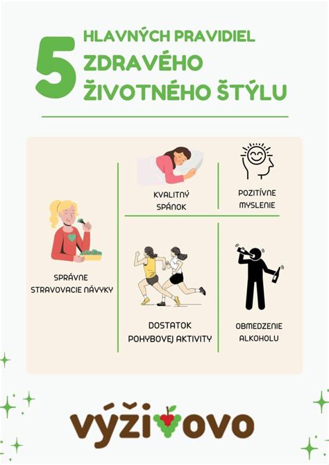 Infografika: Tipy pre zdravý reprodukčný systém ženy