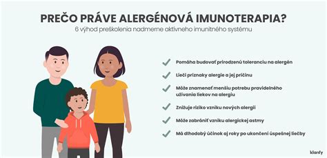 Schéma imunitného systému a reakcie na alergén