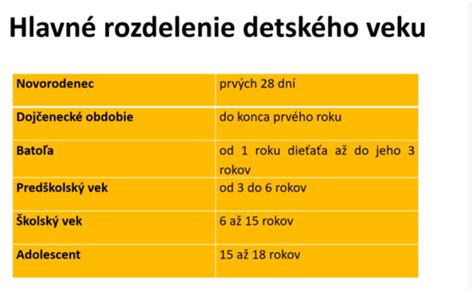 Ilustrácia znázorňujúca rozdelenie detského veku