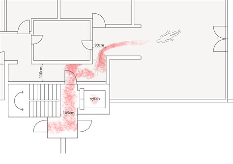 Schéma rôznych spôsobov využitia fusaku