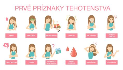 Ilustrácia znázorňujúca rôzne skoré príznaky tehotenstva