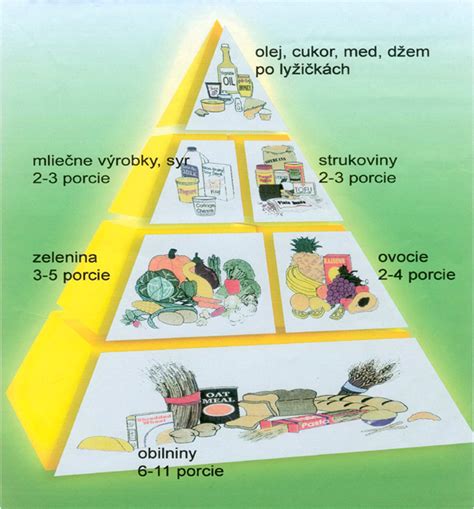 Ukážka zdravej stravy pre batoľa
