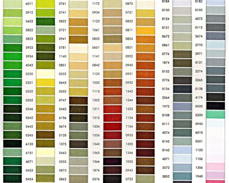 farebná škála detskej stolice