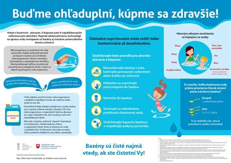 Infografika o bezpečnom kúpaní detí