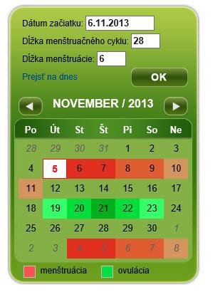 kalendár plodných dní