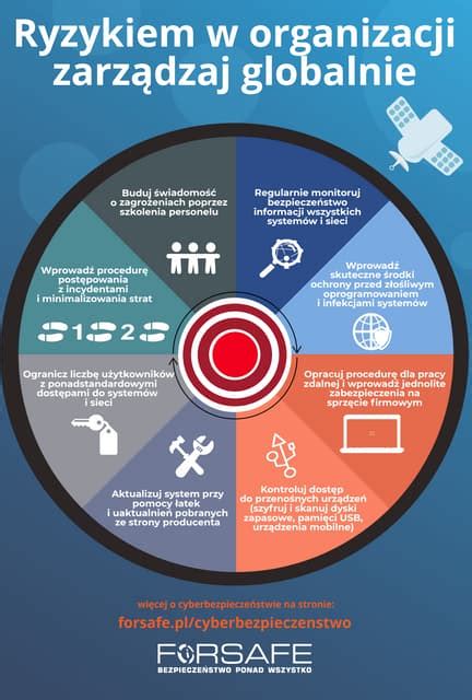 Infografika faktorov ovplyvňujúcich plodnosť