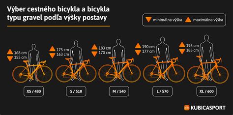 Meranie výšky dieťaťa pre výber správnej veľkosti bicykla