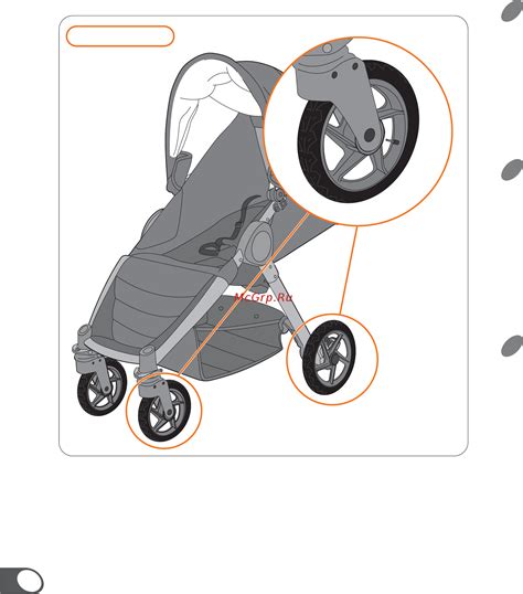 Schéma montáže hlbokej vaničky a autosedačky na konštrukciu kočíka Britax B-Motion 4