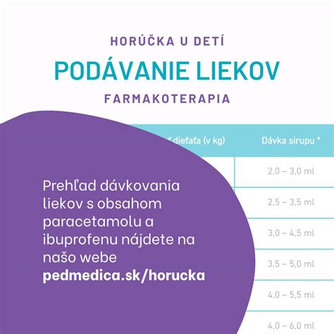 Dávkovanie liekov proti horúčke podľa hmotnosti dieťaťa
