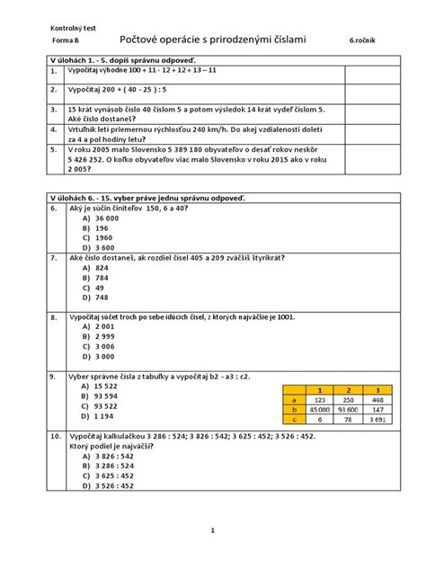 Ilustrácia telefónu s číslami NTIC a ZZS
