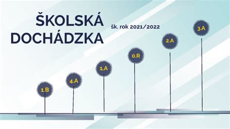 Školská dochádzka: Ako pripraviť dieťa a zvládnuť nástrahy prvých rokov