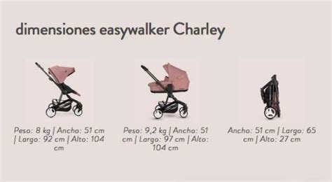 Infografika porovnávajúca váhu a skladnosť kočíka Easywalker Charley s inými typmi kočíkov