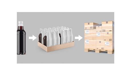 Schéma ukazujúca tri priehradky dávkovača