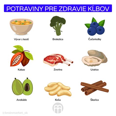 Infografika znázorňujúca rizikové potraviny pre epileptikov.