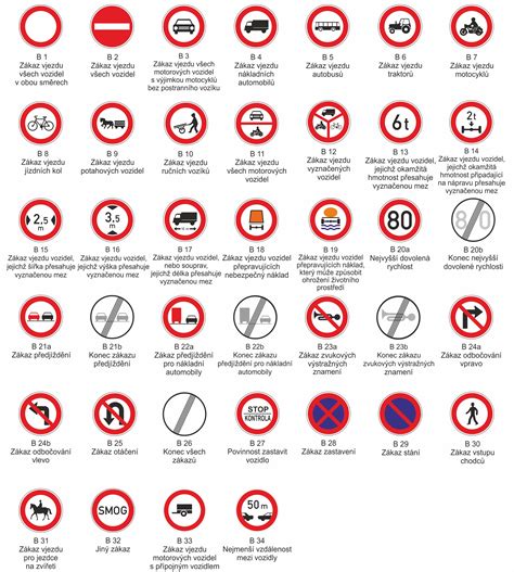 Zákazové značky pre rizikové aktivity počas tehotenstva