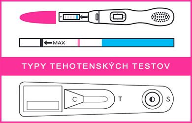 Ilustrácia rôznych typov tehotenských testov a ich výsledkov