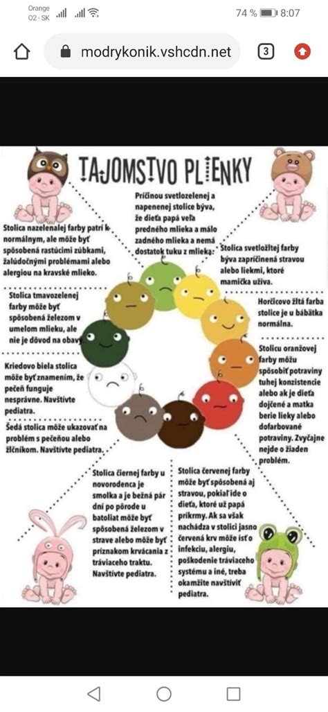 Prvá stolica novorodenca - mekónium