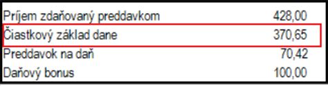 Schéma procesu vyplatenia daňového bonusu