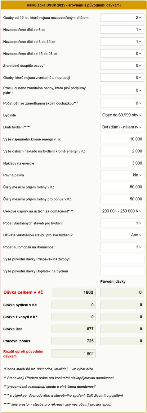 Kalkulačka materského príspevku a výpočet dávky