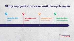 Infografika o postupnom zavádzaní príkrmov