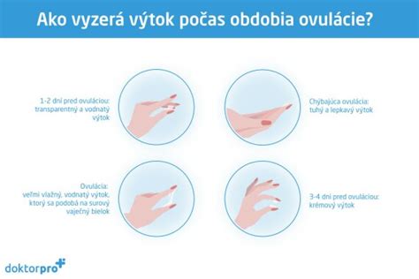 Ovulácia pri polycystických vaječníkoch: Pochopenie a riešenia
