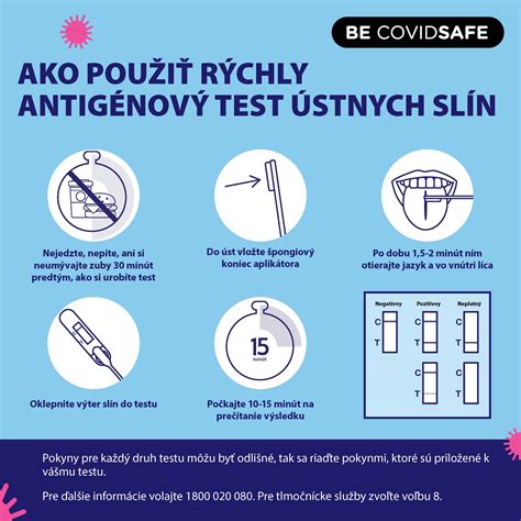 Schéma ako použiť ovulačný test zo slín