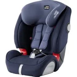 Recenzia autosedačky Britax-Römer Evolva: Bezpečnosť a pohodlie pre vaše dieťa